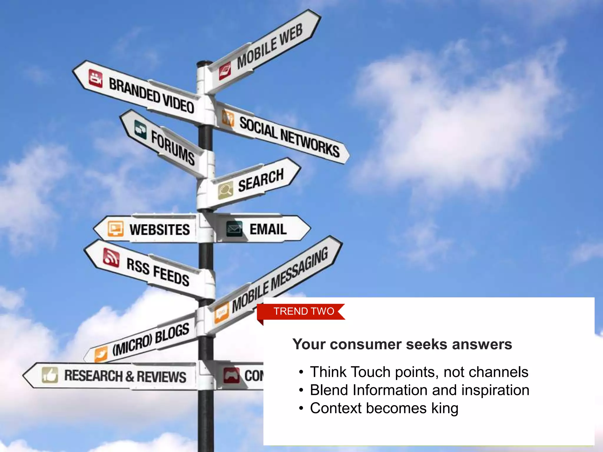 TRENDFOUR
  STEP TWO

Touch Points
  Your consumer seeks answers
    • Think Touch points, not channels
    • Blend Information and inspiration
    • Context becomes king
 
