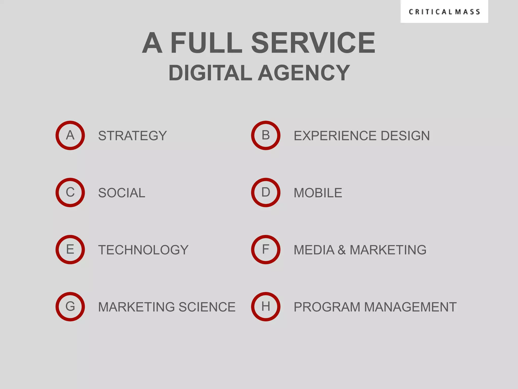 A FULL SERVICE
               DIGITAL AGENCY

A   STRATEGY            B   EXPERIENCE DESIGN



C   SOCIAL              D   MOBILE



E   TECHNOLOGY          F   MEDIA & MARKETING



G   MARKETING SCIENCE   H   PROGRAM MANAGEMENT
 
