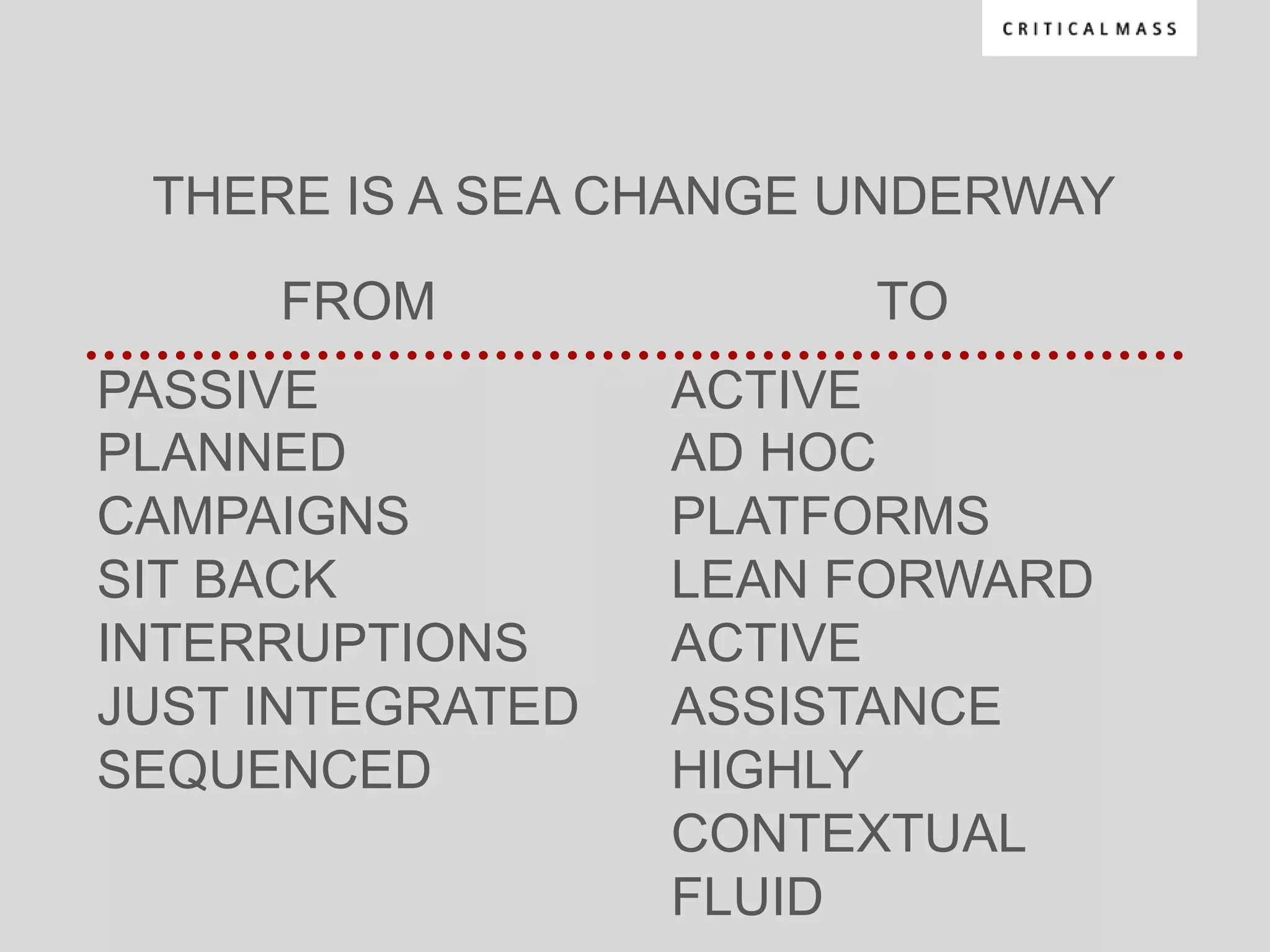 THERE IS A SEA CHANGE UNDERWAY
     FROM              TO
PASSIVE           ACTIVE
PLANNED           AD HOC
CAMPAIGNS         PLATFORMS
SIT BACK          LEAN FORWARD
INTERRUPTIONS     ACTIVE
JUST INTEGRATED   ASSISTANCE
SEQUENCED         HIGHLY
                  CONTEXTUAL
                  FLUID
 