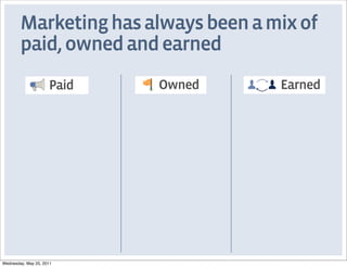 Marketing has always been a mix of
        paid, owned and earned
                     Paid   Owned    Earned




Wednesda...
