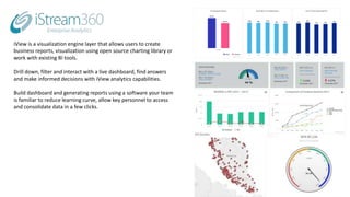 15
iView is a visualization engine layer that allows users to create
business reports, visualization using open source charting library or
work with existing BI tools.
Drill down, filter and interact with a live dashboard, find answers
and make informed decisions with iView analytics capabilities.
Build dashboard and generating reports using a software your team
is familiar to reduce learning curve, allow key personnel to access
and consolidate data in a few clicks.
 