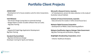 Portfolio Client Projects
JOHOR CORP
- Development of in-house analytics suite for Johor Corporation,
Malaysia
Intel Malaysia
- Test Driven Design (using data to automate testing)
- Design Pattern (create reusable software that can scale)
- Big Data Training
Jabil
- AngularJS2 Single Page Application Development
Big Data Training
Standard Chartered Bank
- Big Data Architecture Design
Developer training for Spark and Hadoop
Microsoft e-Research Centre, Australia
- IoT development, sensors for data collection in the study of
Australian natural habitats
Institute of Future Environments, Australia
- Data extraction for studies in GHG ( Greenhouse Gas )
Malaysia Digital Economy Corporation
- Development of MDEC's Data Cleansing platform
Malaysia Qualification Agency Selangor State Government
-Big Data Training and certification, Ongoing
21
Brightlights Broadcasting Corporation, U.S.A
- InHome Healthcare Analytics
 