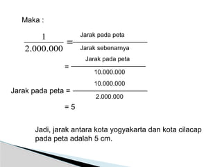
000
.
000
.
2
1 Jarak pada peta
Jarak sebenarnya
=
Jarak pada peta
10.000.000
Jadi, jarak antara kota yogyakarta dan kota cilacap
pada peta adalah 5 cm.
Jarak pada peta =
10.000.000
2.000.000
= 5
Maka :
 
