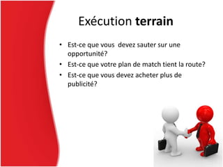• Est-ce que vous devez sauter sur une
opportunité?
• Est-ce que votre plan de match tient la route?
• Est-ce que vous devez acheter plus de
publicité?
Exécution terrain
 