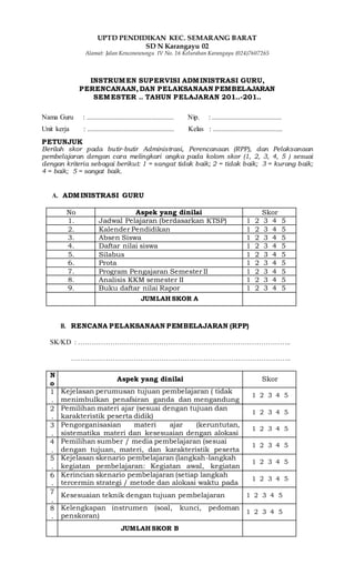 UPTD PENDIDIKAN KEC. SEMARANG BARAT
SD N Karangayu 02
Alamat: Jalan Kenconowungu IV No. 16 Kelurahan Karangayu (024)7607265
INSTRUMEN SUPERVISI ADMINISTRASI GURU,
PERENCANAAN, DAN PELAKSANAAN PEMBELAJARAN
SEMESTER .. TAHUN PELAJARAN 201..-201..
Nama Guru : .................................................. Nip. : ........................................
Unit kerja : .................................................. Kelas : ........................................
PETUNJUK
Berilah skor pada butir-butir Administrasi, Perencanaan (RPP), dan Pelaksanaan
pembelajaran dengan cara melingkari angka pada kolom skor (1, 2, 3, 4, 5 ) sesuai
dengan kriteria sebagai berikut: 1 = sangat tidak baik; 2 = tidak baik; 3 = kurang baik;
4 = baik; 5 = sangat baik.
A. ADMINISTRASI GURU
No Aspek yang dinilai Skor
1. Jadwal Pelajaran (berdasarkan KTSP) 1 2 3 4 5
2. Kalender Pendidikan 1 2 3 4 5
3. Absen Siswa 1 2 3 4 5
4. Daftar nilai siswa 1 2 3 4 5
5. Silabus 1 2 3 4 5
6. Prota 1 2 3 4 5
7. Program Pengajaran Semester II 1 2 3 4 5
8. Analisis KKM semester II 1 2 3 4 5
9. Buku daftar nilai Rapor 1 2 3 4 5
JUMLAH SKOR A
B. RENCANA PELAKSANAAN PEMBELAJARAN (RPP)
SK/KD : ………………………………………………………………………………..
…………………………………………………………………………………..
N
o
Aspek yang dinilai Skor
1
.
Kejelasan perumusan tujuan pembelajaran ( tidak
menimbulkan penafsiran ganda dan mengandung
1 2 3 4 5
2
.
Pemilihan materi ajar (sesuai dengan tujuan dan
karakteristik peserta didik)
1 2 3 4 5
3
.
Pengorganisasian materi ajar (keruntutan,
sistematika materi dan kesesuaian dengan alokasi
1 2 3 4 5
4
.
Pemilihan sumber / media pembelajaran (sesuai
dengan tujuan, materi, dan karakteristik peserta
1 2 3 4 5
5
.
Kejelasan skenario pembelajaran (langkah-langkah
kegiatan pembelajaran: Kegiatan awal, kegiatan
1 2 3 4 5
6
.
Kerincian skenario pembelajaran (setiap langkah
tercermin strategi / metode dan alokasi waktu pada
1 2 3 4 5
7
.
Kesesuaian teknik dengan tujuan pembelajaran 1 2 3 4 5
8
.
Kelengkapan instrumen (soal, kunci, pedoman
penskoran)
1 2 3 4 5
JUMLAH SKOR B
 