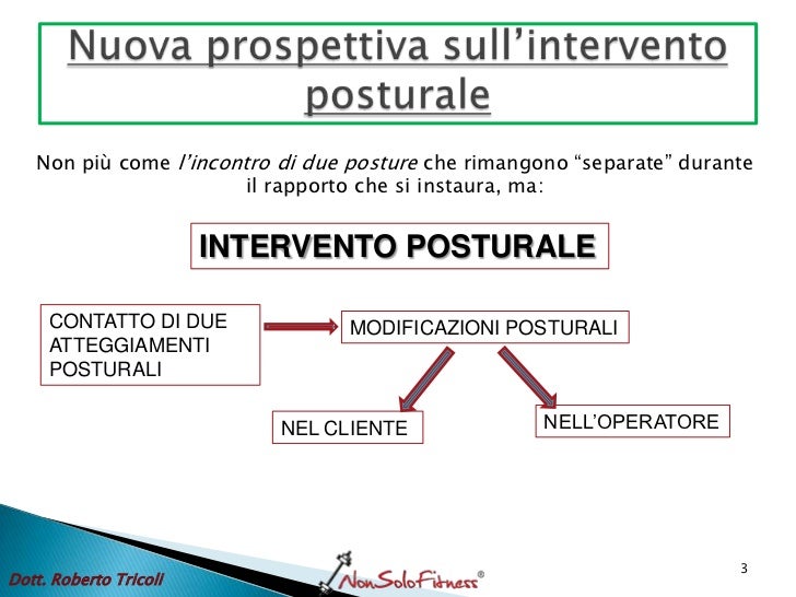Limpotenza in 60 anni come trattare