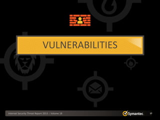 VULNERABILITIES




Internet Security Threat Report 2013 :: Volume 18   17
 