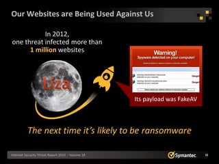 Our Websites are Being Used Against Us

           In 2012,
one threat infected more than
      1 million websites




                                                    Its payload was FakeAV



          The next time it’s likely to be ransomware

Internet Security Threat Report 2013 :: Volume 18                            22
 