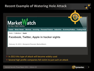Recent Example of Watering Hole Attack




     In 2013 this type of attack will become widely used
     Several high profile companies fell victim to just such an attack

Internet Security Threat Report 2013 :: Volume 18                        9
 
