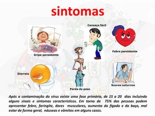 Cansaço fácil
sintomas
Gripe persistente
Perda de peso
Diarreia
Suores noturnos
Febre persistente
Após a contaminação do vírus existe uma fase primária, de 15 a 20 dias incluindo
alguns sinais e sintomas característicos. Em torno de 75% das pessoas podem
apresentar febre, faringite, dores musculares, aumento do fígado e do baço, mal
estar de forma geral, náuseas e vômitos em alguns casos.
 