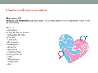Infecções sexualmente transmissíveis
Abreviatura: IST
Principal via de transmissão: actividade sexual, mas podem eventualmente ter outros meios
de transmissão

São IST’s:
- Candidíase
- Cervicite Mucopurulenta
- Pediculose do Púbis
- Clamídia
- Condiloma
- Donovanose
- Gardnerella
- Gonorréia
- Hepatite B
- Herpes Genital
- Linfogranuloma
- Sífilis
- Tricomoníase
- Ureaplasma
- Sida
 