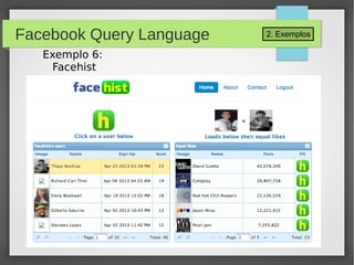 2. ExemplosFacebook Query Language
Exemplo 6:
Facehist
 
