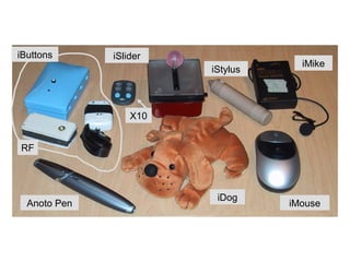Anoto Pen iMouse
iMike
iDog
X10
iStylus
iSlider
RF
iButtons
 