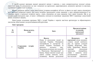 3
У третій колонці програми вказані предметні вміння і навички, у яких конкретизуються загальні уміння,
перелічені вище. Ї...