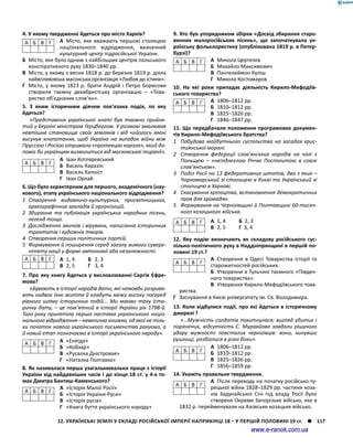 Історія України. Комплексне видання.