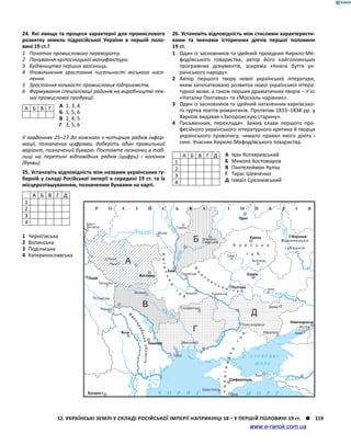 Історія України. Комплексне видання.