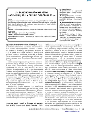 Історія України. Комплексне видання.