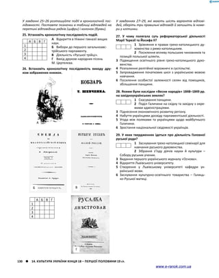 Історія України. Комплексне видання.