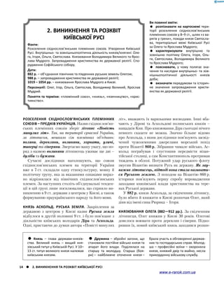 Історія України. Комплексне видання.