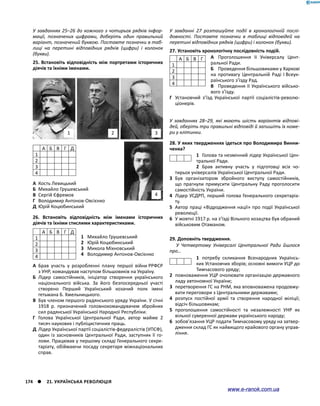 Історія України. Комплексне видання.