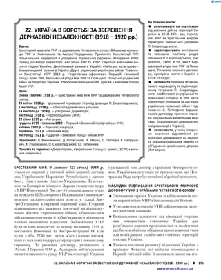 Історія України. Комплексне видання.