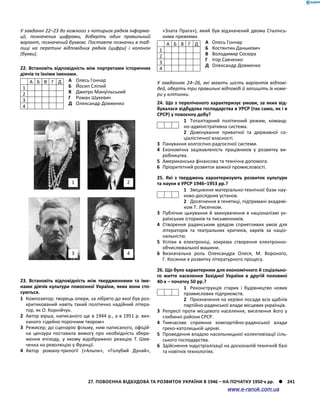 Історія України. Комплексне видання.