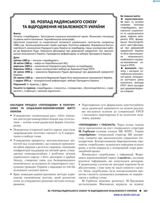 Історія України. Комплексне видання.