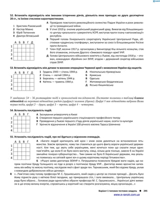 Історія України. Комплексне видання.