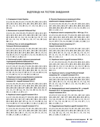 Історія України. Комплексне видання.