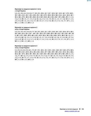 Історія України. Комплексне видання.