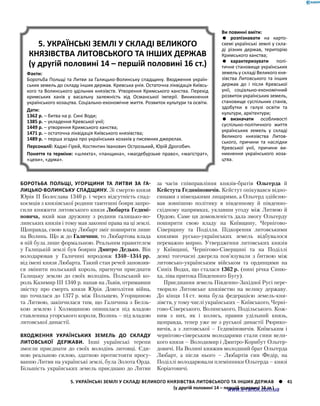 Історія України. Комплексне видання.