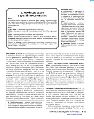 Історія України. Комплексне видання.