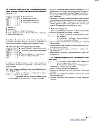 Історія України. Комплексне видання.