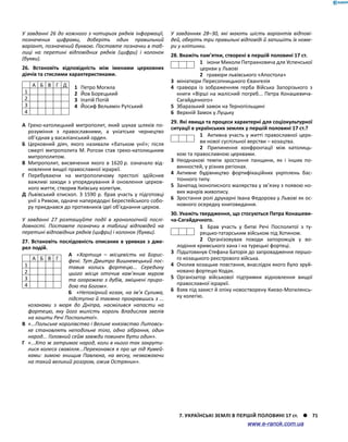 Історія України. Комплексне видання.