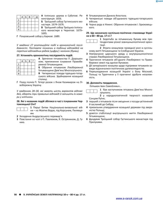 Історія України. Комплексне видання.