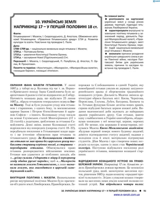 Історія України. Комплексне видання.
