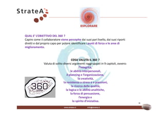 ESPLORARE


QUAL E’ L’OBIETTIVO DEL 360 ?
Capire come il collaboratore viene percepito dai suoi pari livello, dai suoi riporti
diretti e dal proprio capo per potere identificare i punti di forza e le aree di
miglioramento.



                                        COSA VALUTA IL 360 ?
               Valuta di solito diversi argomenti raggruppati in 9 capitoli, ovvero:
                                               l’integrità,
                                       le abilità interpersonali,
                                   il planning e l’organizzazione,
                                              la creatività,
                                la resistenza a stress o a pressioni,
                                        la ricerca delle qualità,
                                  la logica e le abilità analitiche,
                                       la forza di persuasione,
                                               l’energia e
                                         lo spirito d’iniziativa.
                                                                                       18
 