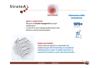 ESPLORARE                     Valutazione delle
                                                              competenze
QUAL E’ L’OBIETTIVO?
Misurare le facoltà manageriali dei propri
collaboratori
in vista di un loro impiego professionale il più
efficace e performante possibile.




                COME VALUTIAMO?
                Usiamo dei test specifici e comprovati che
                evidenziano gli stili di leadership, le modalità di
                collaborazione in team, le abilità relazionali, le
                capacità di resistenza e certi tratti di personalità.



                                                                         19
 