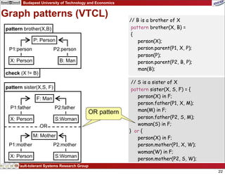 Budapest University of Technology and Economics


Graph patterns (VTCL)
                                                          // B is a brother of X
pattern brother(X,B)                                       pattern brother(X, B) =
                                                           {
              P: Person                                       person(X);
 P1:person               P2:person                            person.parent(P1, X, P);
                                                              person(P);
  X: Person                B: Man                             person.parent(P2, B, P);
                                                              man(B);
check (X != B)
                                                           // S is a sister of X
pattern sister(X,S, F)                                     pattern sister(X, S, F) = {
               F: Man                                         person(X) in F;
                                                              person.father(P1, X, M);
  P1:father              P2:father                            man(M) in F;
                                         OR pattern
  X: Person              S:Woman                              person.father(P2, S, M);
                 OR                                           woman(S) in F;
                                                          } or {
              M: Mother                                       person(X) in F;
 P1:mother               P2:mother                            person.mother(P1, X, W);
                                                              woman(W) in F;
  X: Person              S:Woman
                                                              person.mother(P2, S, W);
     Fault-tolerant Systems Research Group
                                                                                         22
 