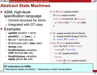Budapest University of Technology and Economics


Abstract State Machines
 ASM: high-level                                          forall X below people.models,
                                                              B below people.models
  specification language
                                                              with find brother(X, B) do seq {
   − Control structure for xform
                                                                  print(name(X) + "->" + name(B));
   − Integrated with GT rules                                 }
 Examples
   − update location = term;                               let X = people.models.Varro1.Daniel,
   − parallel {…} / seq {…}                                    Y = people.models.Gyapay1.Szilvia,
   − let var = term in rule;                                   F = undef, F2 = undef in
   − if (formula) rule1; else rule2;                       choose Z below people.models
   − iterate rule;                                            apply marry(X, Y, F) do seq {
   − forall/choose variables                                      rename(F, "Varro2");
     with formula do rule;                                        move(F, people.models);
   − forall/choose variables                                      iterate
     apply gtrule do rule;                                      choose M below people.models,
                                                                       W below
  GT extensions to ASMs                                       people.models          apply marry(M,
  • Permanent states (models) + elementary model manipulation
       Fault-tolerant Systems Research Group
                                                                                                      29
 