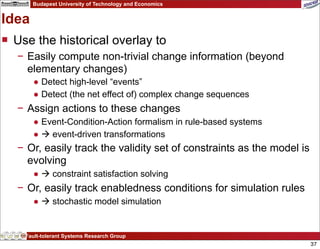 Budapest University of Technology and Economics


Idea
 Use the historical overlay to
   − Easily compute non-trivial change information (beyond
     elementary changes)
       ● Detect high-level “events”
       ● Detect (the net effect of) complex change sequences
   − Assign actions to these changes
       ● Event-Condition-Action formalism in rule-based systems
       ●  event-driven transformations
   − Or, easily track the validity set of constraints as the model is
     evolving
       ●  constraint satisfaction solving
   − Or, easily track enabledness conditions for simulation rules
       ●  stochastic model simulation


    Fault-tolerant Systems Research Group
                                                                        37
 