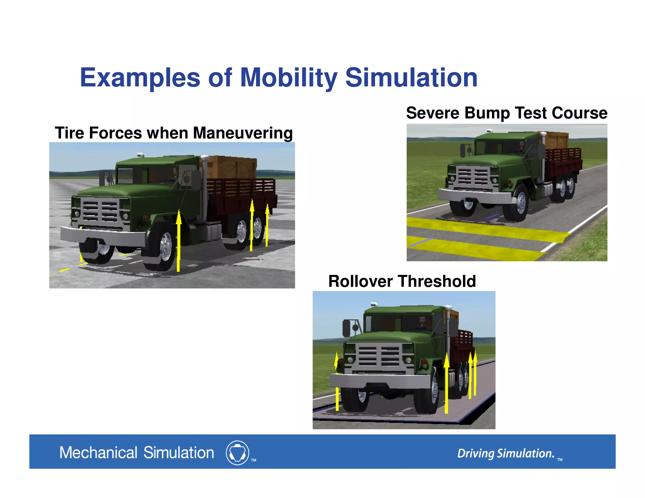 Examples of Mobility Simulation
Severe Bump Test Course
Rollover Threshold
Tire Forces when Maneuvering
 