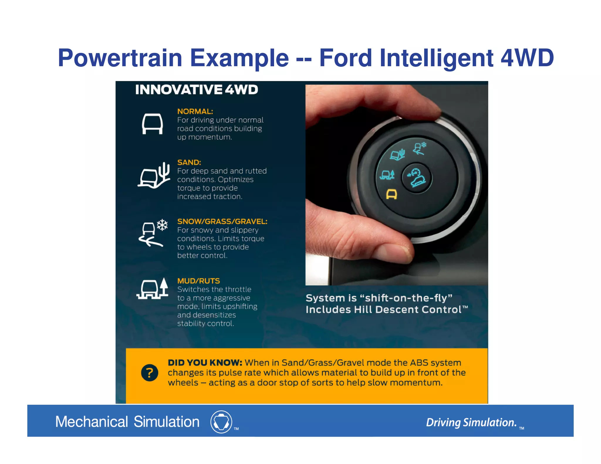 Powertrain Example -- Ford Intelligent 4WD
 