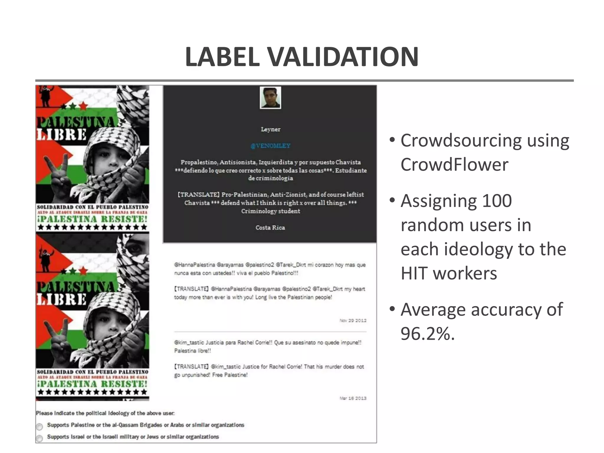 LABEL VALIDATION
• Crowdsourcing using
CrowdFlower
• Assigning 100
random users in
each ideology to the
HIT workers
• Average accuracy of
96.2%.
 