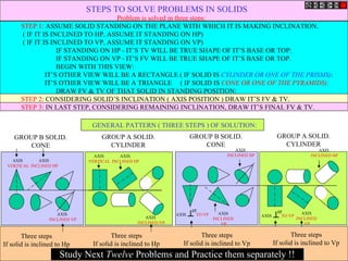 Make Inclination Ist year engineering-graphics-ed-for-be-students (1) (1) | PPT