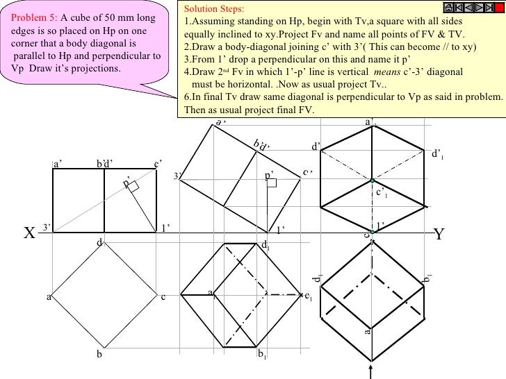 engineering graphics