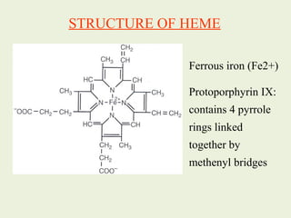 STRUCTURE OF HEME
Ferrous iron (Fe2+)
Protoporphyrin IX:
contains 4 pyrrole
rings linked
together by
methenyl bridges
 
