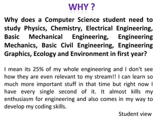 Why does a Computer Science student need to
study Physics, Chemistry, Electrical Engineering,
Basic Mechanical Engineering, Engineering
Mechanics, Basic Civil Engineering, Engineering
Graphics, Ecology and Environment in first year?
I mean its 25% of my whole engineering and I don't see
how they are even relevant to my stream!! I can learn so
much more important stuff in that time but right now I
have every single second of it. It almost kills my
enthusiasm for engineering and also comes in my way to
develop my coding skills.
Student view
 