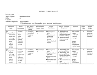 SILABUS PEMBELAJARAN 
Nama Sekolah : 
Mata Pelajaran : Bahasa Indonesia 
Kelas : X 
Semester : 1 
Standar Kompetensi : Mendengarkan 
5. Memahami puisi yang disampaikan secara langsung/ tidak langsung. 
Kompetensi 
Dasar 
Materi 
Pembelajaran 
Nilai Budaya 
Dan Karakter 
Bangsa 
Kewirausahaan/ 
Ekonomi Kreatif 
Kegiatan 
Pembelajaran 
Indikator Pencapaian 
Kompetensi 
Penilaian Alokasi 
Waktu 
Sumber 
Belajar 
5.1 
Mengidentifikasi 
unsur-unsur 
bentuk suatu 
puisi yang 
disampaikan 
secara 
langsung 
ataupun 
melalui 
rekaman 
Rekaman 
puisi 
·majas, 
·irama 
· kata-kata 
konotasi 
· Kata-kata 
bermakna 
lambang 
· Bersahabat/ 
komunikatif 
· Tanggung 
jawab 
· Kepemimpina 
n 
· Mendengarkan 
puisi 
· Mendiskusikan 
unsur-unsur 
bentuk puisi 
tersebut 
· Melaporkan hasil 
diskusi 
· Mengidentifikasi 
(majas,rima, kata-kata 
berkonotasi dan 
bermakna lambang) 
· Menanggapi unsur-unsur 
puisi yang 
ditemukan 
Jenis Tagihan: 
· tugas 
kelompok 
· laporan 
· ulangan 
Bentuk 
Tagihan: 
· uraian bebas 
· pilihan ganda 
4 Rekaman 
puisi/ tape 
Puisi yang 
dibacakan 
5.2 
Mengungkapkan 
isi suatu 
puisi yang 
disampaikan 
secara 
langsung 
ataupun 
melalui 
Rekaman 
puisi yang 
berjenis 
tertentu atau 
yang 
dibacakan 
· Jenis puisi 
· Isi puisi 
· Tema 
· Bersahabat/ 
komunikatif 
· Tanggung 
jawab 
· Kepemimpina 
n 
· Mendengarkan 
puisi 
· Mengidentifikasi 
jenis puisi 
· Mendiskusikan isi 
puisi 
· Melaporkan hasil 
diskusi 
· Menyebutkan tema 
puisi yang didengar 
· Menyebutkan jenis 
puisi yang didengar 
(balada,elegi, roman, 
ode, himne,satire, 
dll.) 
· Menjelaskan maksud 
puisi 
· Mengungkapkan isi 
Jenis Tagihan: 
· tugas 
kelompok 
· laporan 
· ulangan 
Bentuk 
Tagihan: 
· uraian bebas 
4 Rekaman 
puisi/ tape 
Puisi yang 
dibacakan 
 
