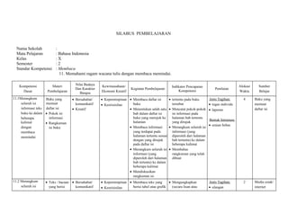 SILABUS PEMBELAJARAN 
Nama Sekolah : 
Mata Pelajaran : Bahasa Indonesia 
Kelas : X 
Semester : 2 
Standar Kompetensi : Membaca 
11. Memahami ragam wacana tulis dengan membaca memindai. 
Kompetensi 
Dasar 
Materi 
Pembelajaran 
Nilai Budaya 
Dan Karakter 
Bangsa 
Kewirausahaan/ 
Ekonomi Kreatif 
Kegiatan Pembelajaran Indikator Pencapaian 
Kompetensi Penilaian 
Alokasi 
Waktu 
Sumber 
Belajar 
11.1Merangkum 
seluruh isi 
informasi teks 
buku ke dalam 
beberapa 
kalimat 
dengan 
membaca 
memindai 
Buku yang 
memuat 
daftar isi 
· Pokok isi 
informasi 
· Rangkuman 
isi buku 
· Bersahabat/ 
komunikatif 
· Kreatif 
· Kepemimpinan 
· Keorisinilan 
· Membaca daftar isi 
buku 
· Menentukan salah satu 
bab dalam daftar isi 
buku yang merujuk ke 
halaman 
· Membaca informasi 
yang terdapat pada 
halaman tertentu sesuai 
dengan yang dirujuk 
pada daftar isi 
· Merangkum seluruh isi 
informasi (yang 
diperoleh dari halaman 
bab tertentu) ke dalam 
beberapa kalimat 
· Mendiskusikan 
rangkuman isi 
· tertentu pada buku 
tersebut 
· Mencatat pokok-pokok 
isi informasi pada 
halaman bab tertentu 
yang dirujuk 
· Merangkum seluruh isi 
informasi (yang 
diperoleh dari halaman 
bab tertentu) ke dalam 
beberapa kalimat 
· Membahas 
rangkuman yang telah 
dibuat 
Jenis Tagihan: 
· tugas individu 
· laporan 
Bentuk Intrumen: 
· uraian bebas 
4 Buku yang 
memuat 
daftar isi 
11.2 Merangkum 
seluruh isi 
· Teks / bacaan 
yang berisi 
· Bersahabat/ 
komunikatif 
· Kepemimpinan 
· Keorisinilan 
· Membaca teks yang 
berisi tabel atau grafik 
· Mengungkapkan 
(secara lisan atau 
Jenis Tagihan: 
· ulangan 
2 Media cetak/ 
internet 
 
